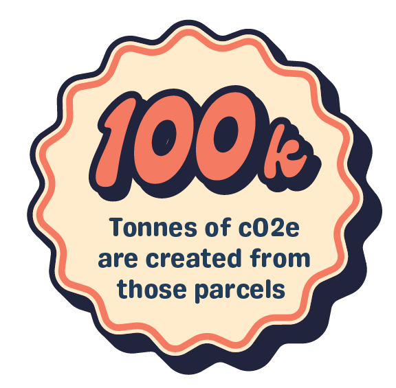 100k tonnes of cO2e are created from those parcels