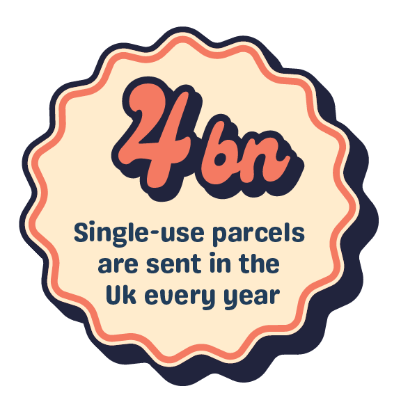 4 billion single-use parcels are sent in the UK every year