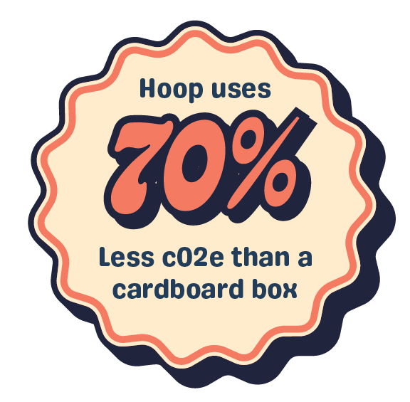 Hoop uses 70% less c02e than a cardboard box