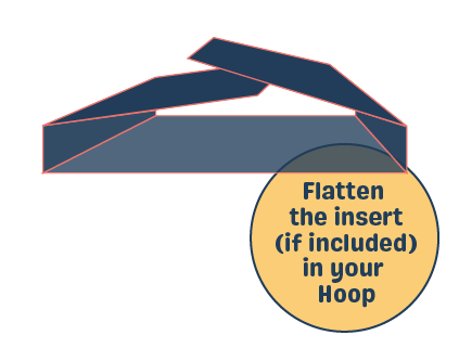 Flatten the insert (if included) in your Hoop